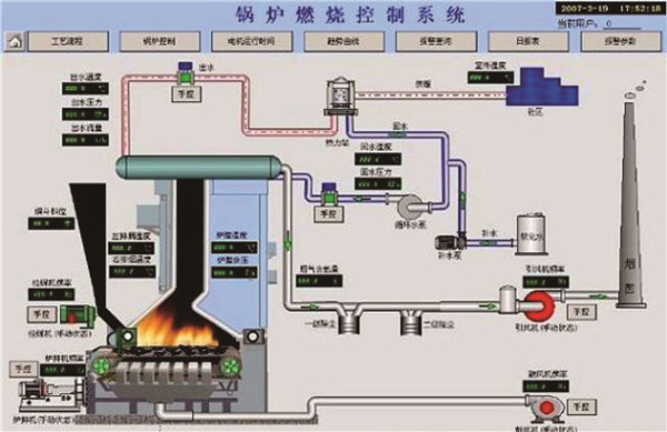 工业自动化控制系统.jpg